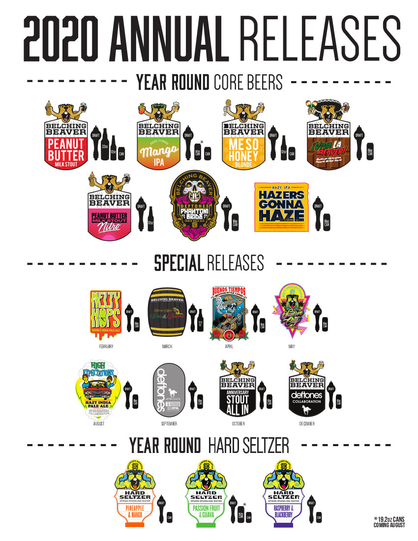 Release calendar 2020
